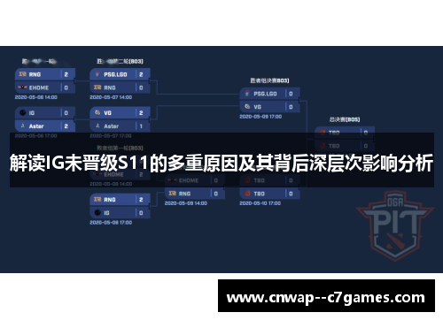 解读IG未晋级S11的多重原因及其背后深层次影响分析