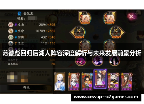 范德彪回归后湖人阵容深度解析与未来发展前景分析