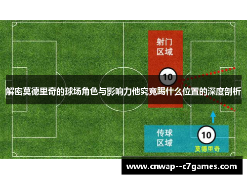 解密莫德里奇的球场角色与影响力他究竟踢什么位置的深度剖析