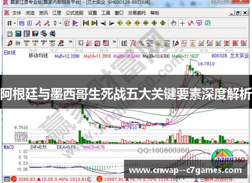 阿根廷与墨西哥生死战五大关键要素深度解析